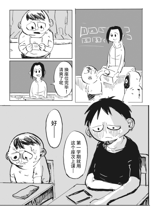 Koukousei wo, mou Ichido Vol. 1 Ch. 2 第8页