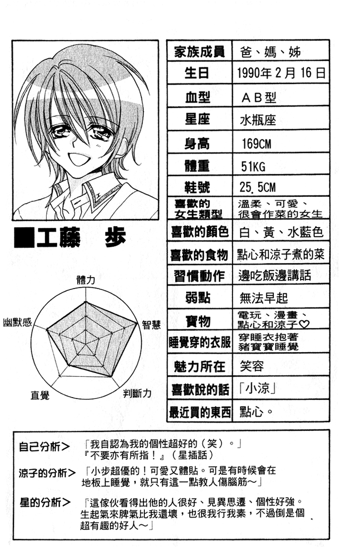 Kiss dake ja Kaesanai. Vol. 1 Ch. 4 第3页