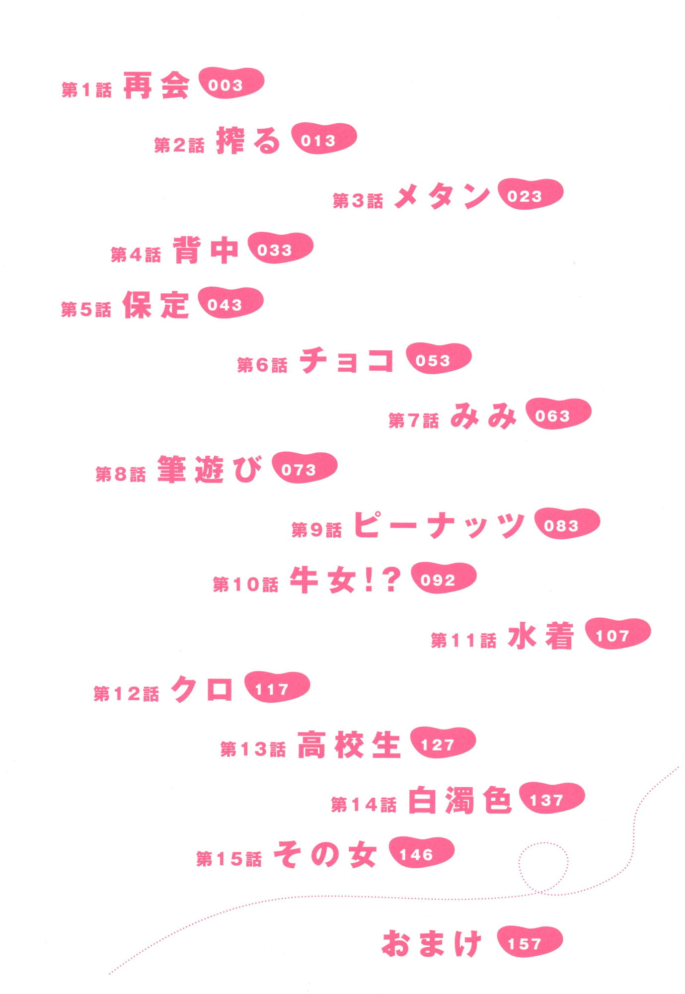 Ushiharu 第5页