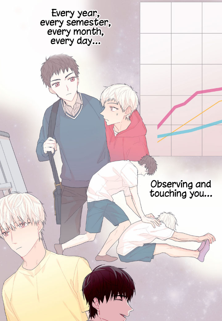 The Sweetest Man Ch. 6 第12页