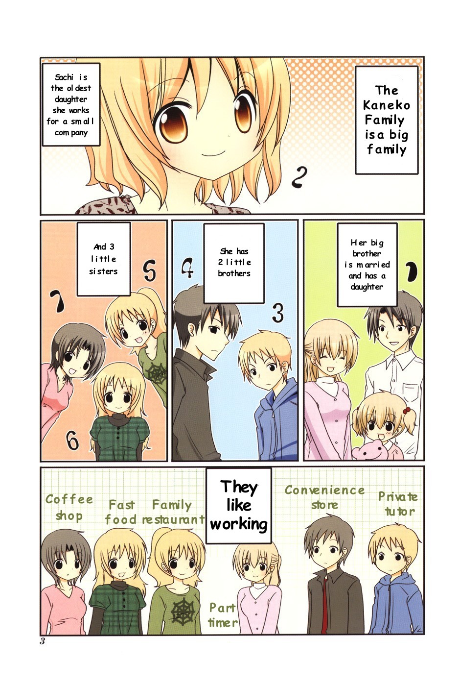 Wonderful Days Vol. 3 Ch. 1 第4页