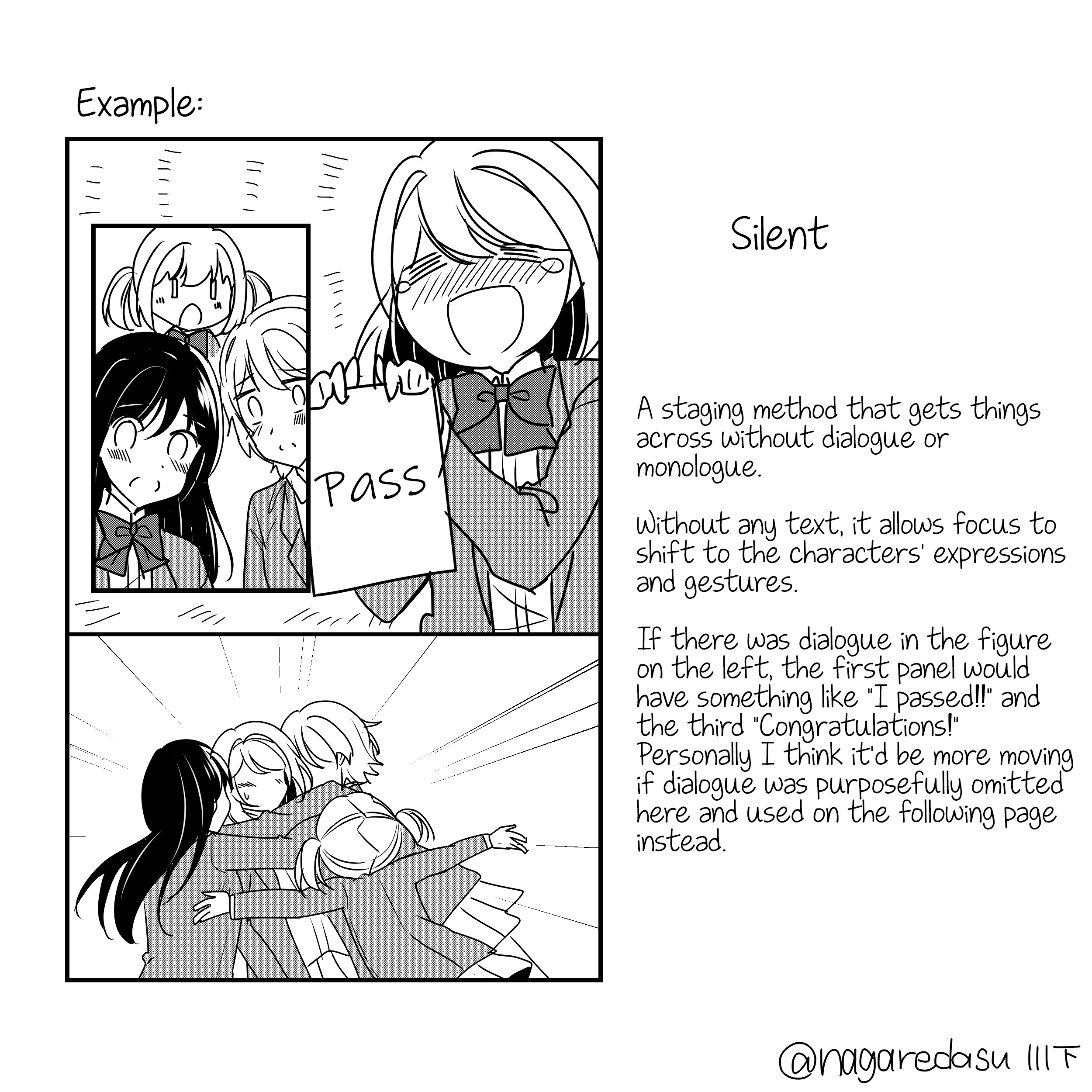 14 Manga Staging Blueprints 第3页