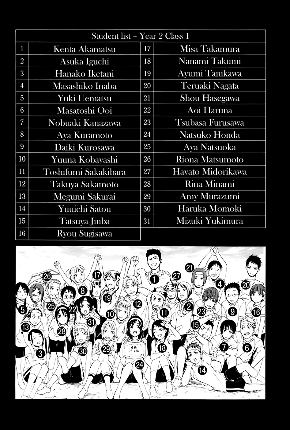 Ousama Game - Shuukyoku 第6页