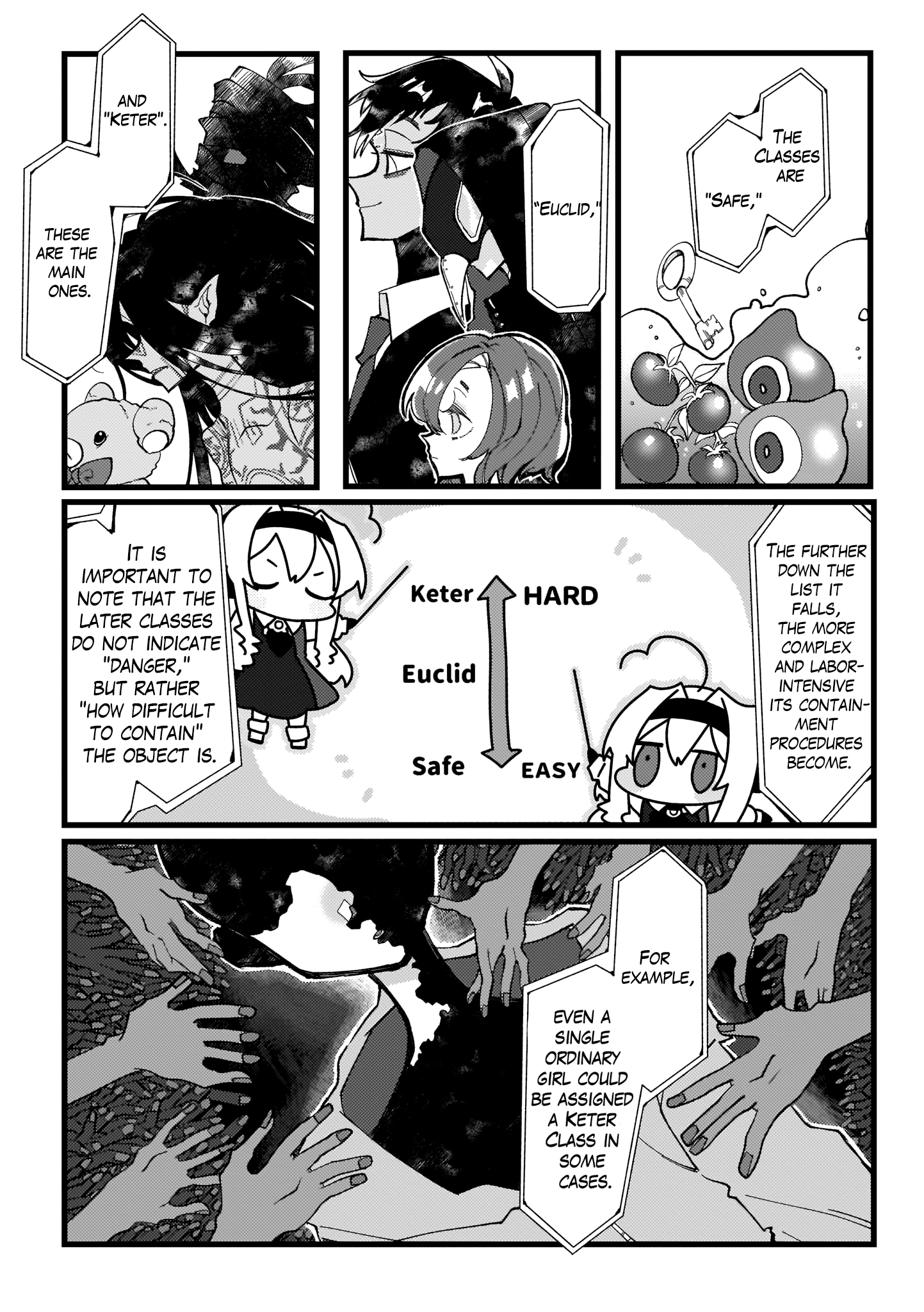 SCP Zaidan Comic Anthology: Musume Prologue 第15页