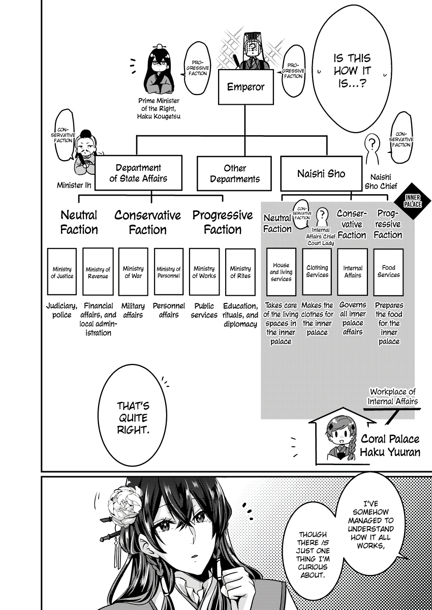 Koukyuuhi no Kanrinin Ch. 2 第4页