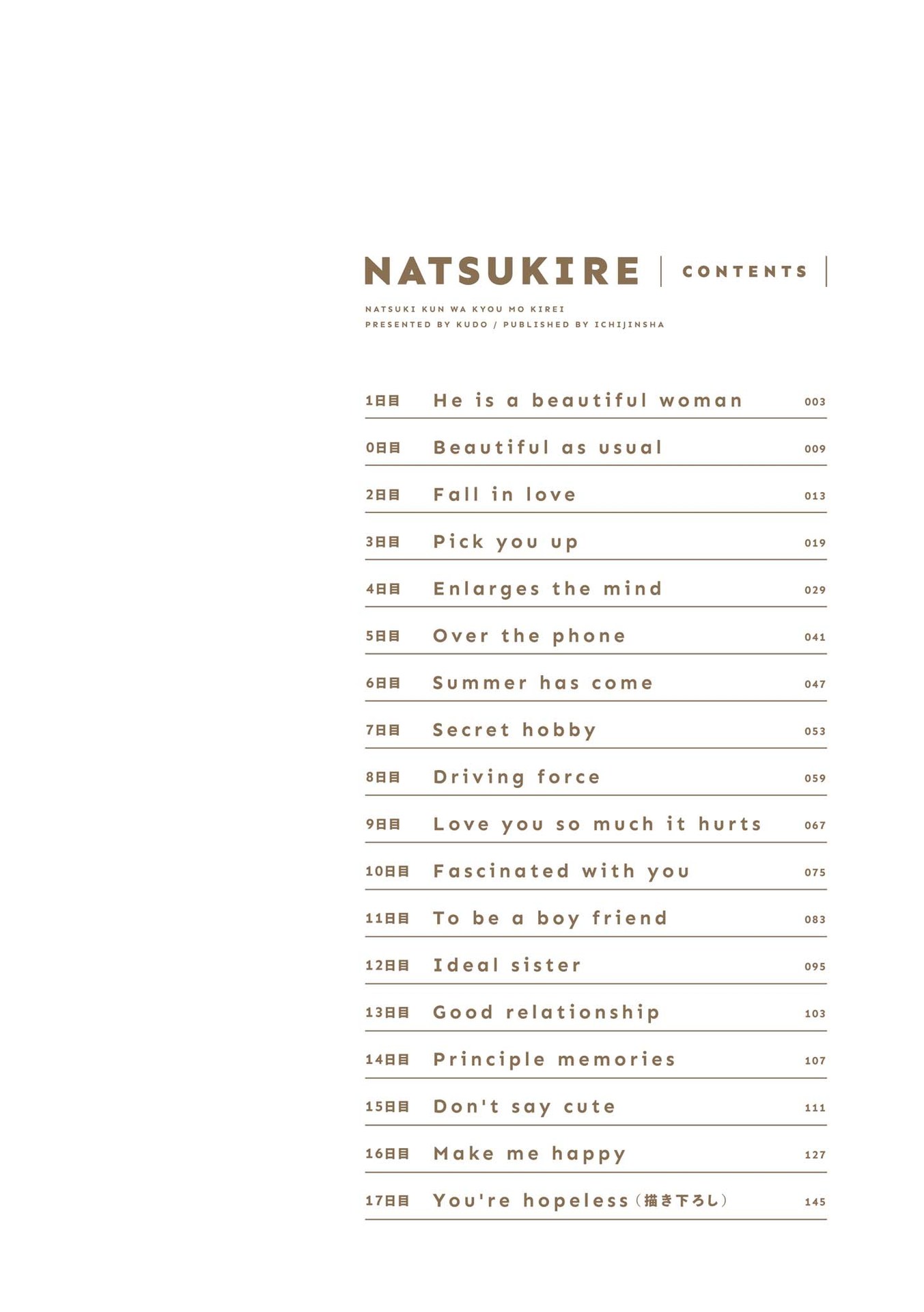 Natsuki-kun wa Kyou mo Kirei He is a beautiful woman 第4页
