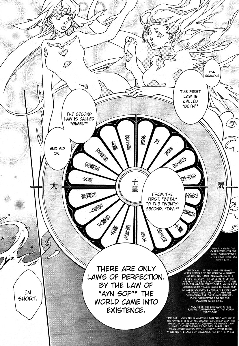 Tenkyuugi  Sephirahnatus 7th Eastern Magic Institute Academia 第17页