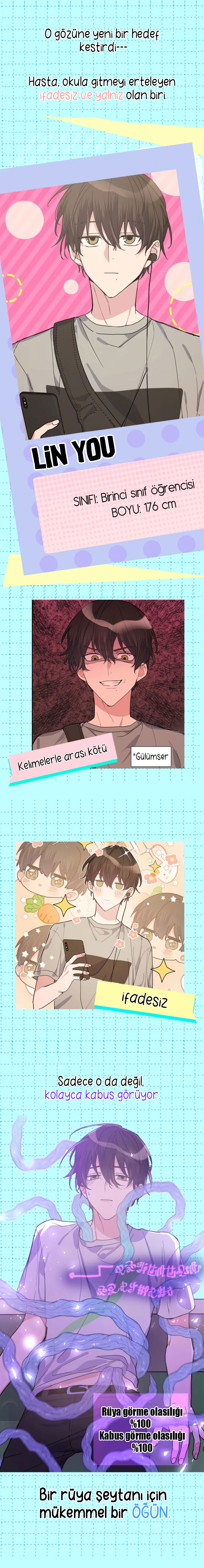 My Delicious Dream Boy Önsöz 第4页