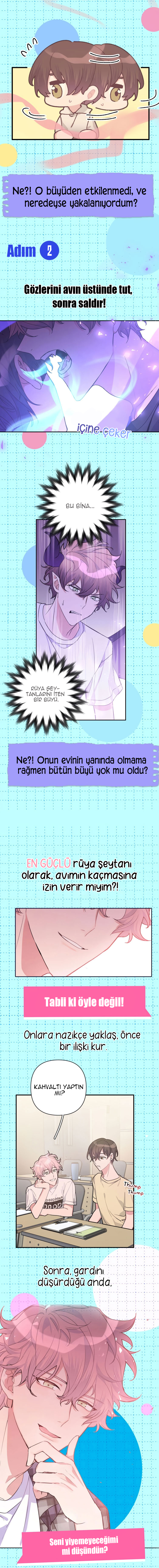 My Delicious Dream Boy Önsöz 第6页