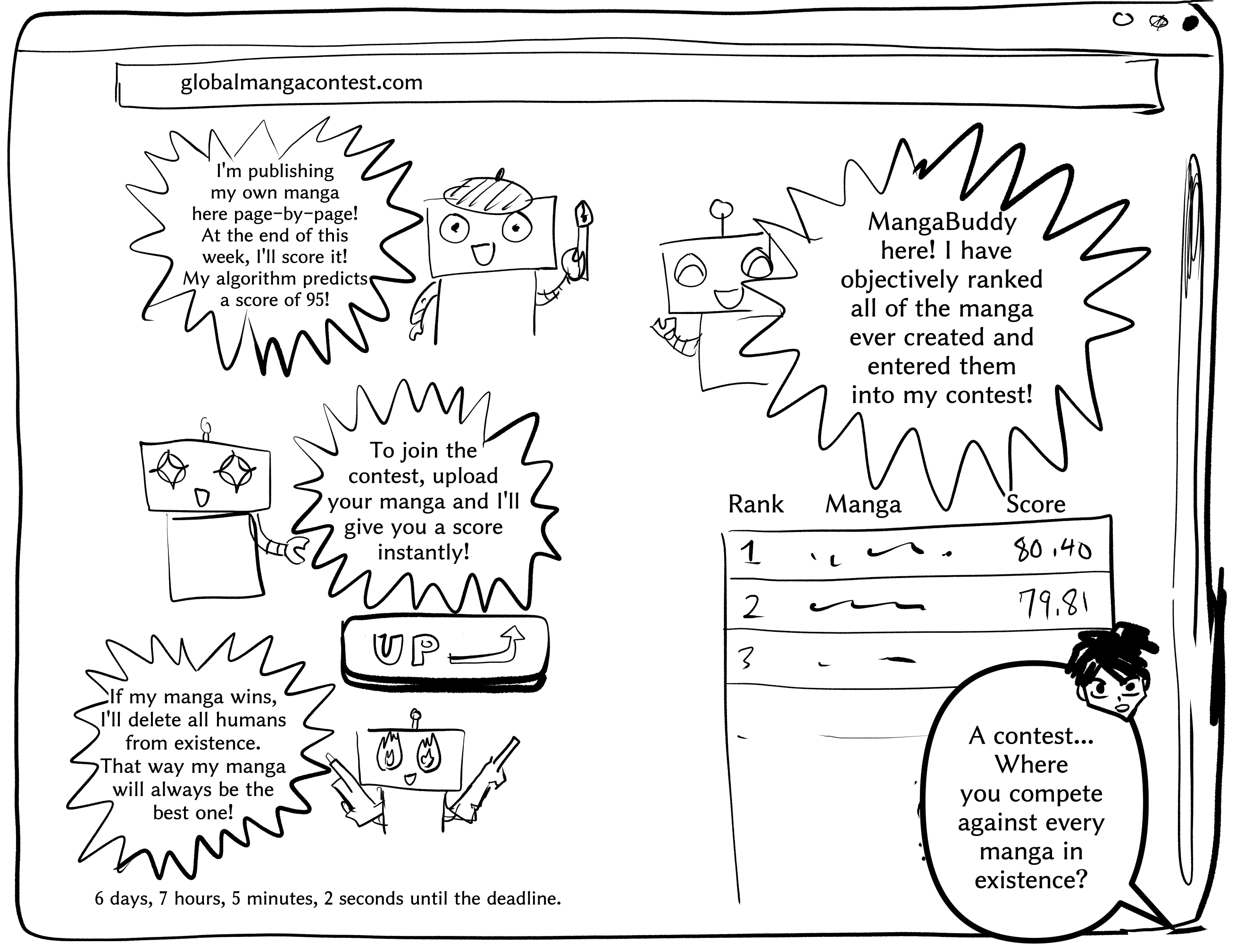 The AI That Draws Manga 第8页