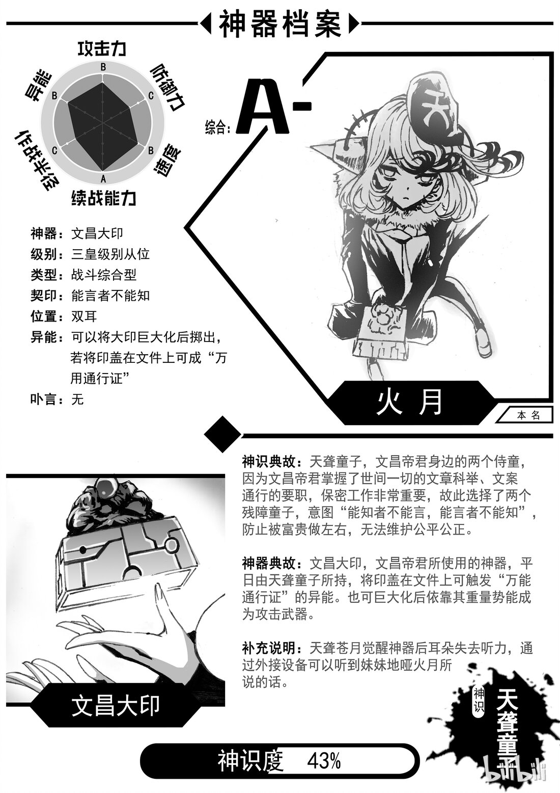 BLISS: Divine Contract Civilization Divine Capital 第48页