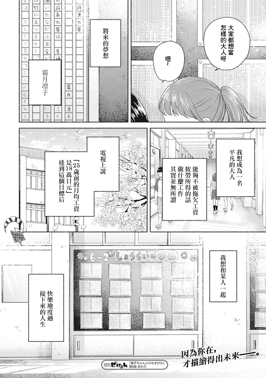 A Day With Rinko-chan 我的夢想 第23页