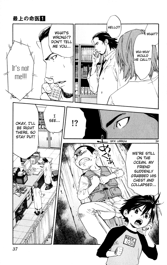 The Best Skilled Surgeon Vol. 1 Ch. 1 第36页