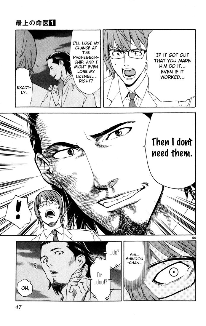 The Best Skilled Surgeon Vol. 1 Ch. 1 第46页