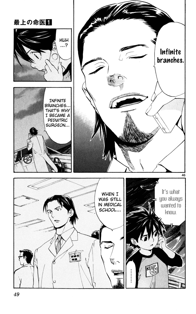 The Best Skilled Surgeon Vol. 1 Ch. 1 第48页