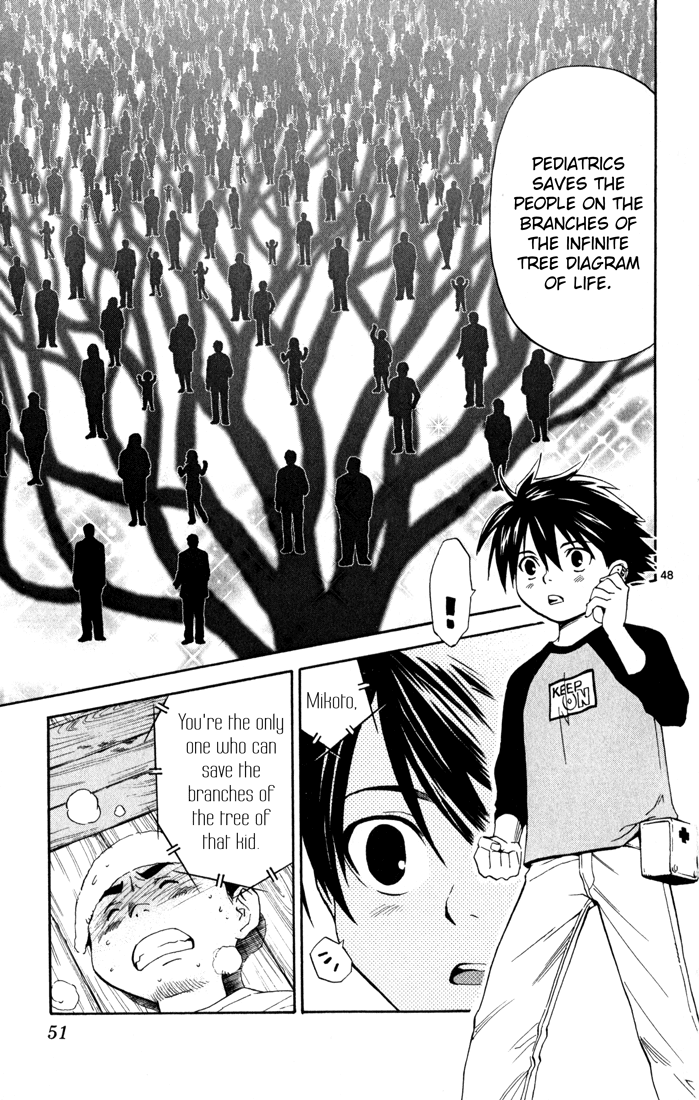 The Best Skilled Surgeon Vol. 1 Ch. 1 第50页
