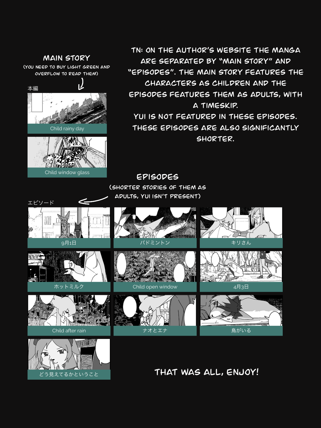 Child It is how it looks 第1页