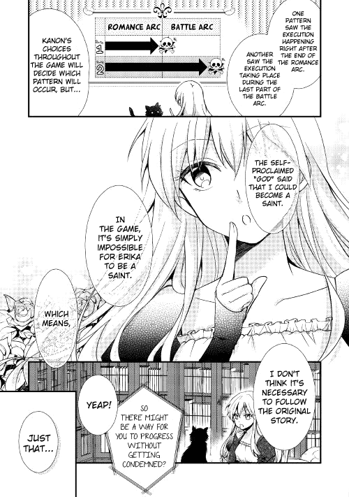 I Became a Villainess Vol. 1 Ch. 1 第19页