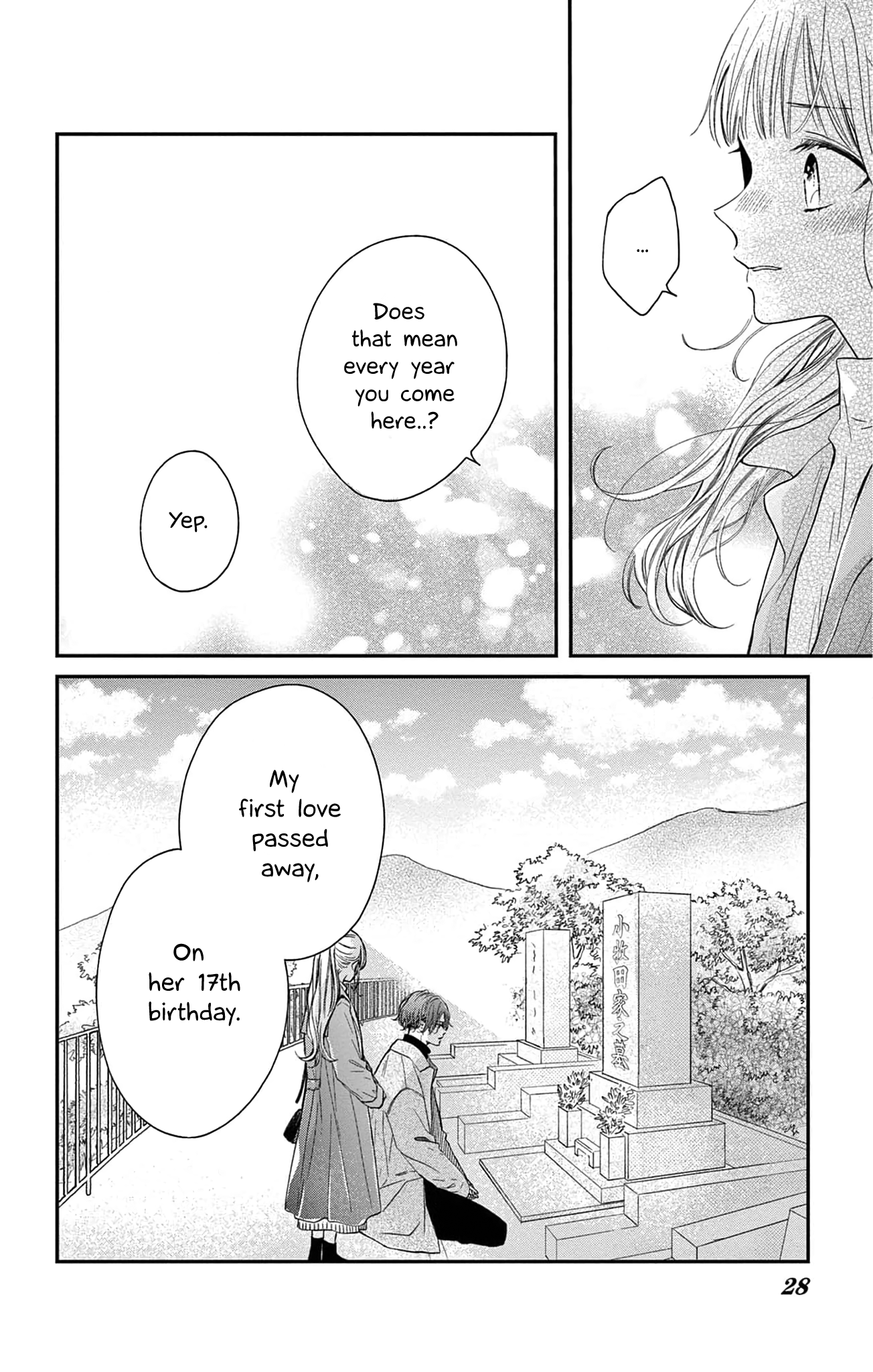 16+12 - Nijuuhachi Ch. 2 第29页