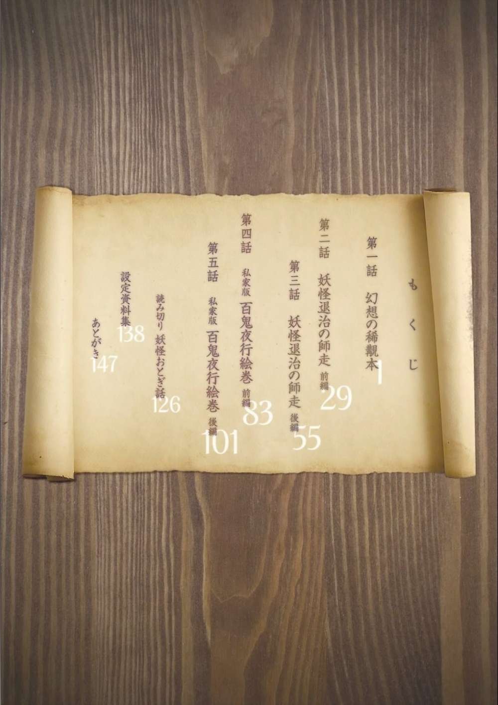 Touhou Suzunaan ~ Forbidden Scrollery. Les livres rarissimes des illusions 第5页