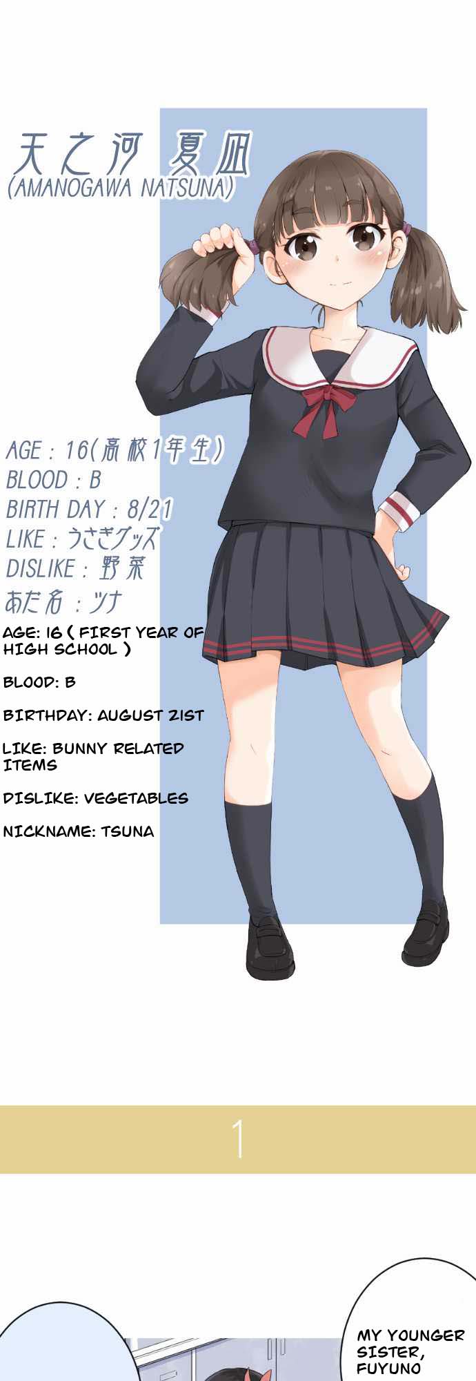 Amanogawa Ke no Yon Shimai Introduction 第11页