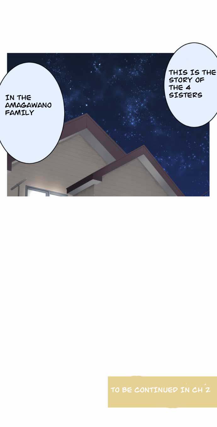 Amanogawa Ke no Yon Shimai Introduction 第25页