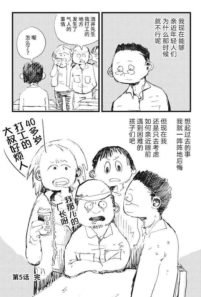 Koukousei wo, mou Ichido Vol. 1 Ch. 5 第20页