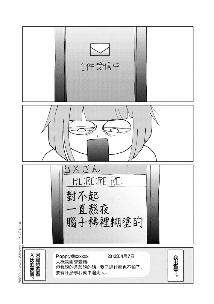 Jibun no Karada wo Yurusu made Vol. 1 Ch. 3 第8页