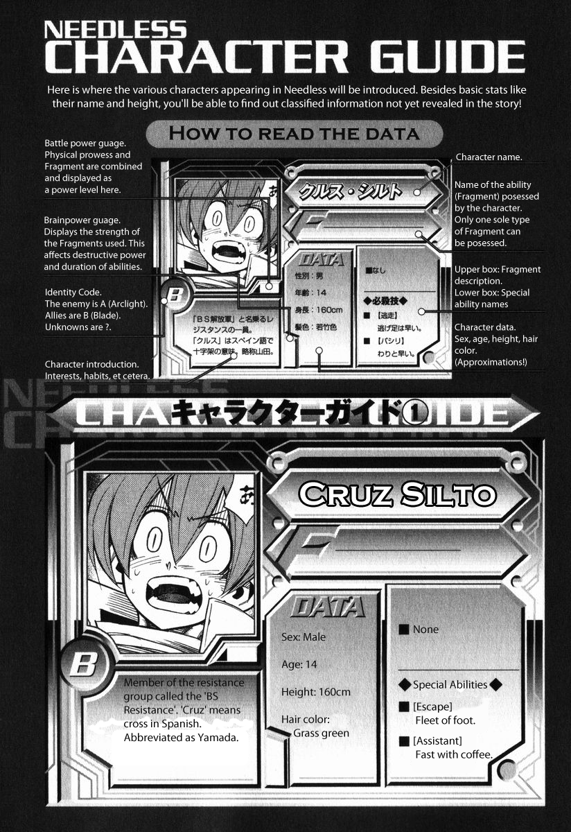 Needless Prologue (02) 第1页