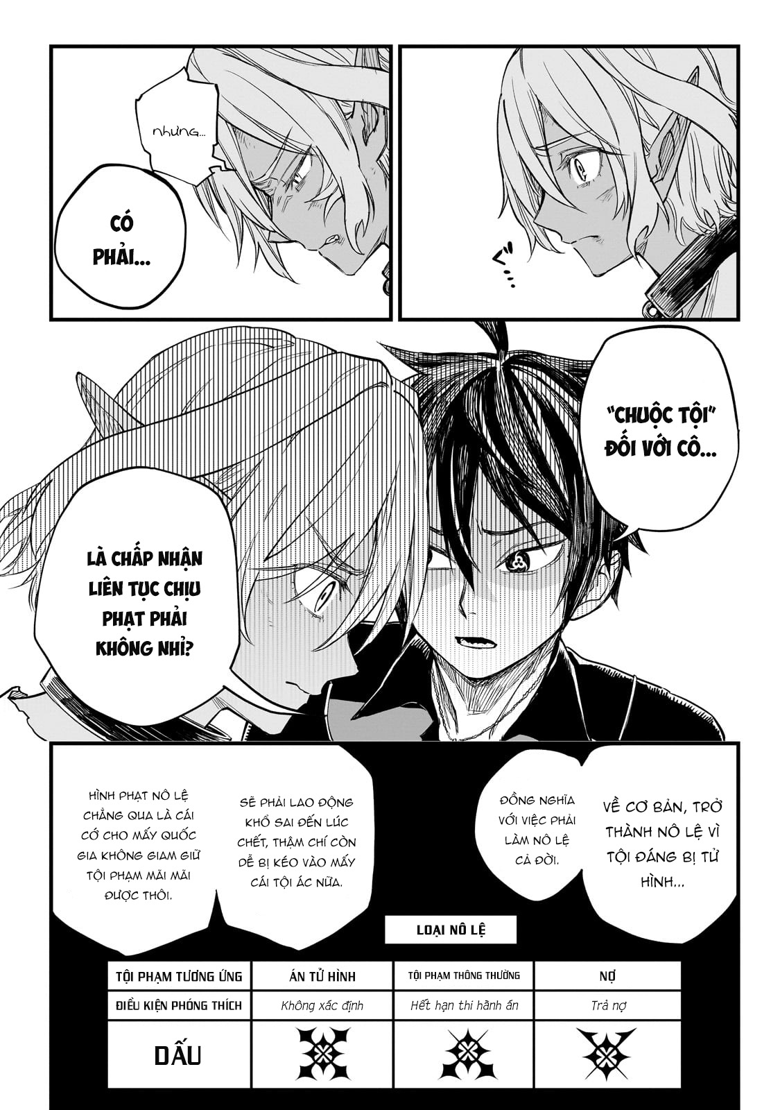 Tensei Akuma no Saikyou Yuusha Ikusei Keikaku Lợi ích chung 第28页