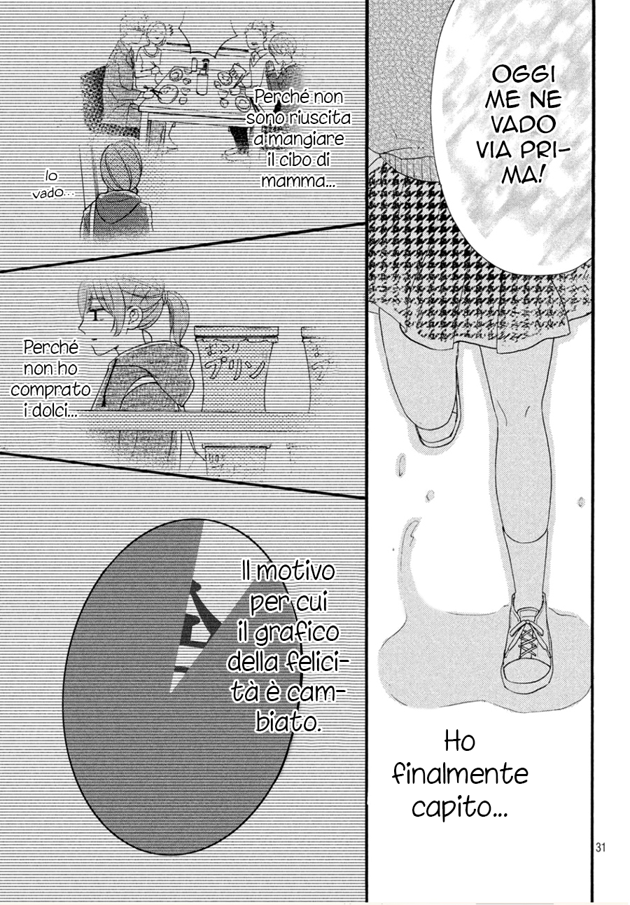 Hajimete no Otsukiai Un bacio che sazia 第32页