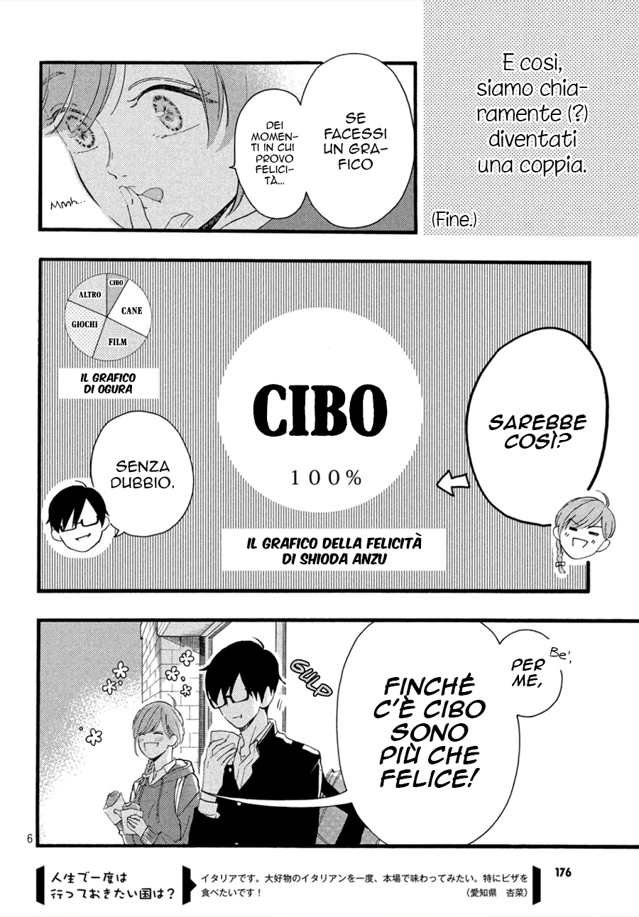 Hajimete no Otsukiai Un bacio che sazia 第7页