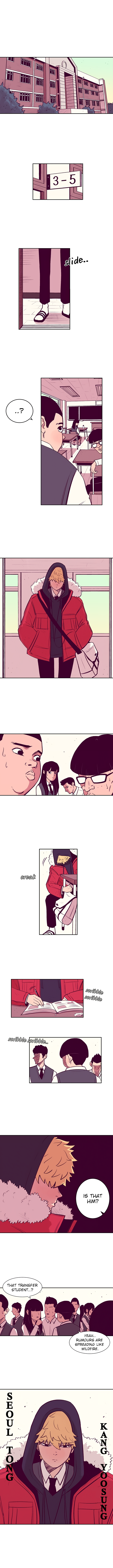 Vista 第1页