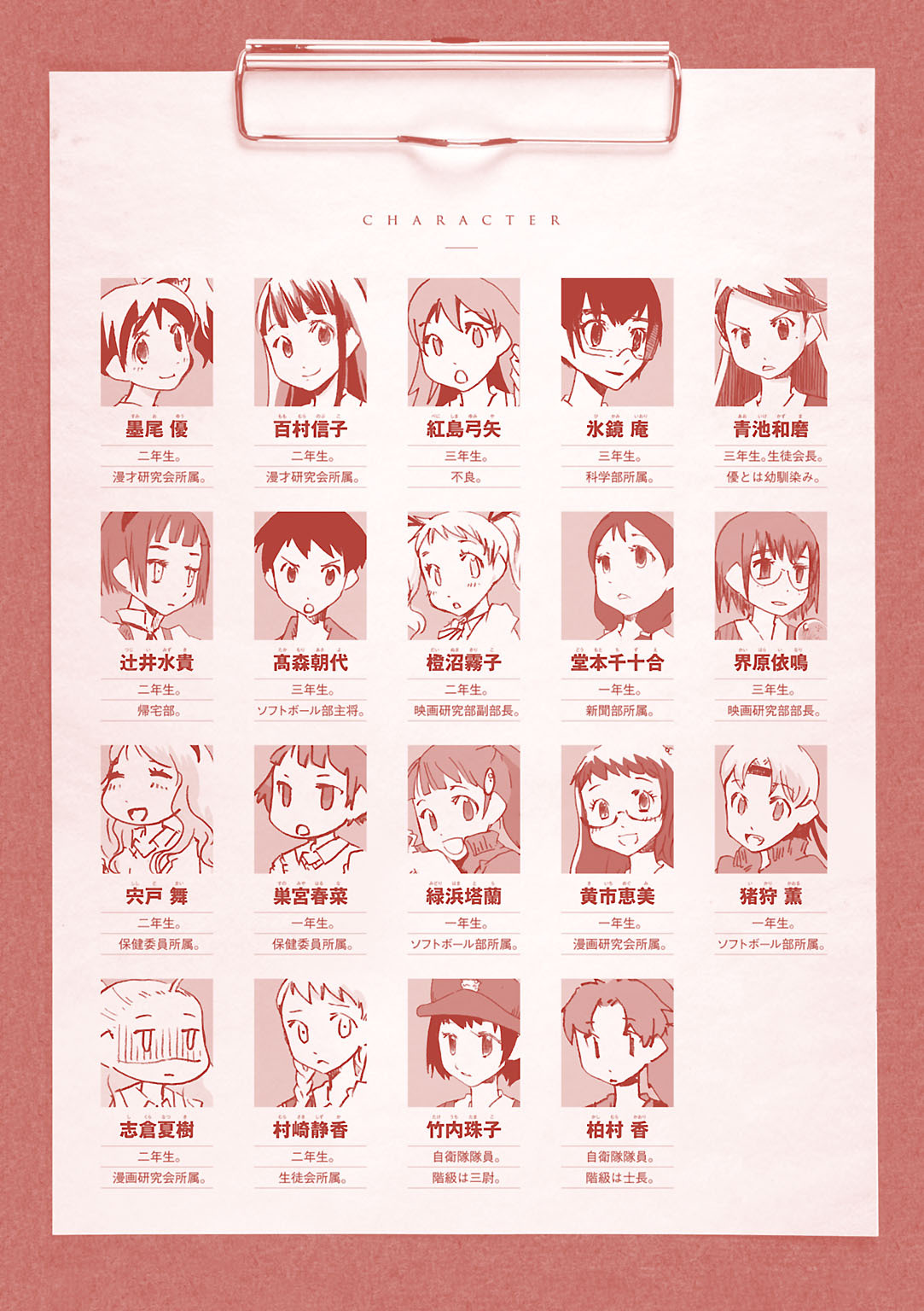 Alice in Deadly School 第4页