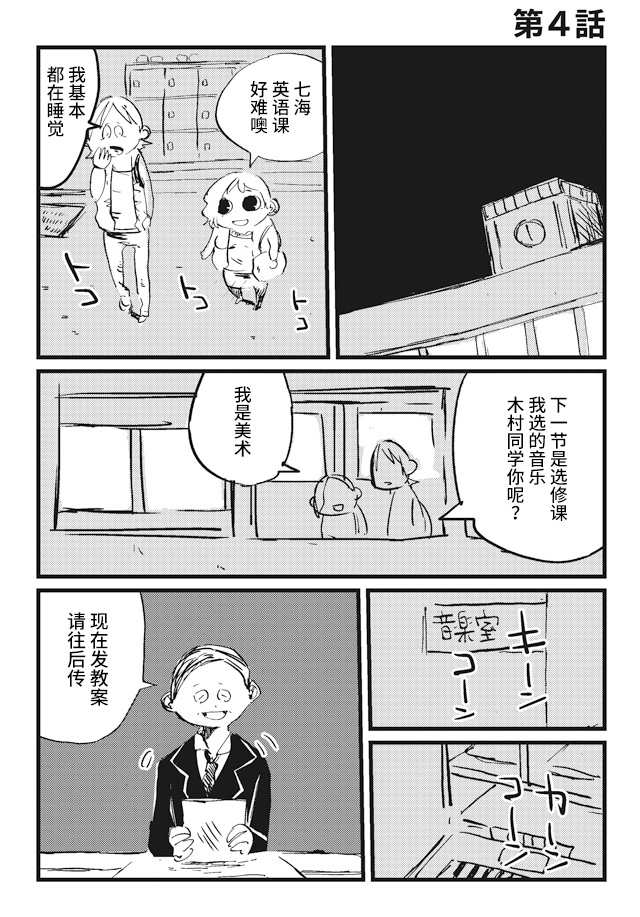 Koukousei wo, mou Ichido Vol. 1 Ch. 4 第1页