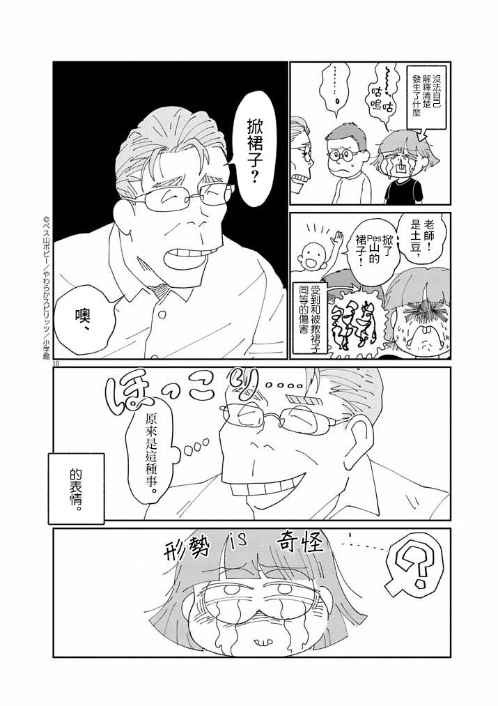 Jibun no Karada wo Yurusu made Vol. 1 Ch. 6 第10页