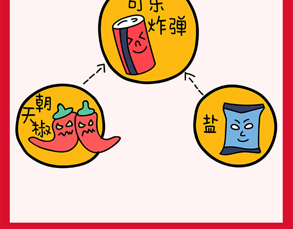 漫漫看 04愚人节最强骗局 第6页