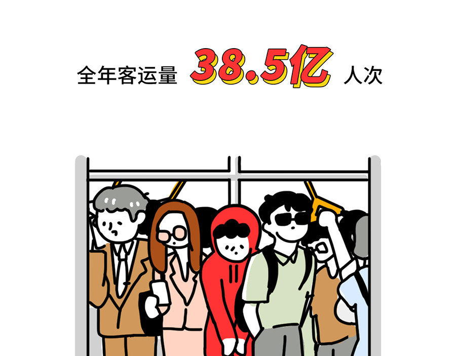 枸杞和伙伴们 枸杞讲解北京到底有多大 第11页