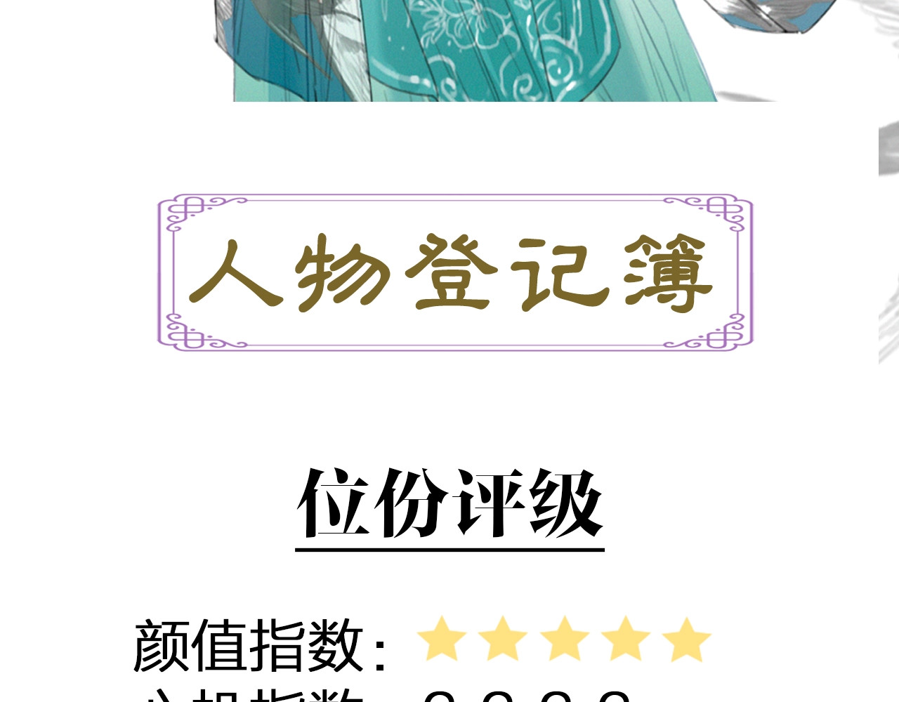 逆羽 人物介绍之俱初寒 第3页