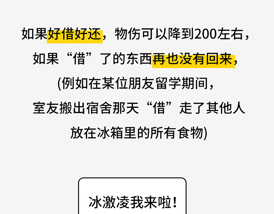 枸杞和伙伴们 北上广奇葩室友打怪指南 第25页
