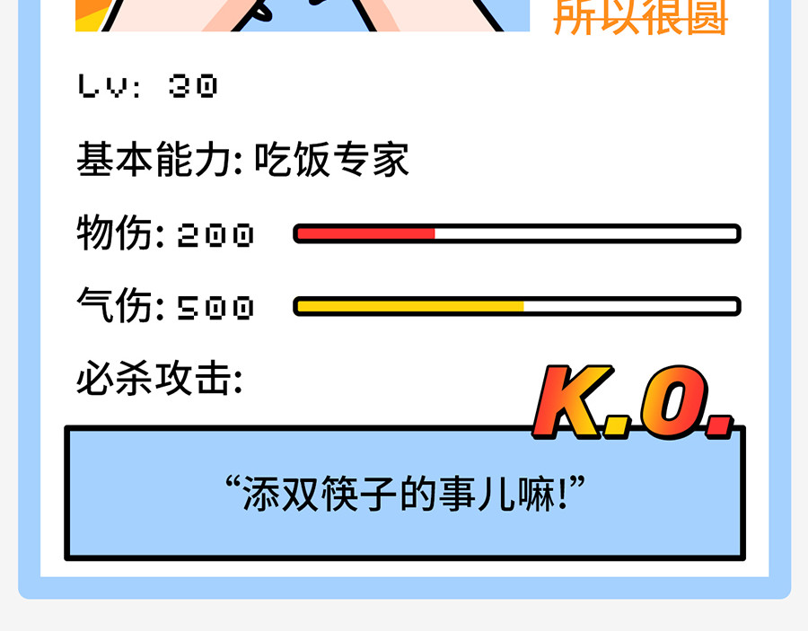 枸杞和伙伴们 北上广奇葩室友打怪指南 第35页