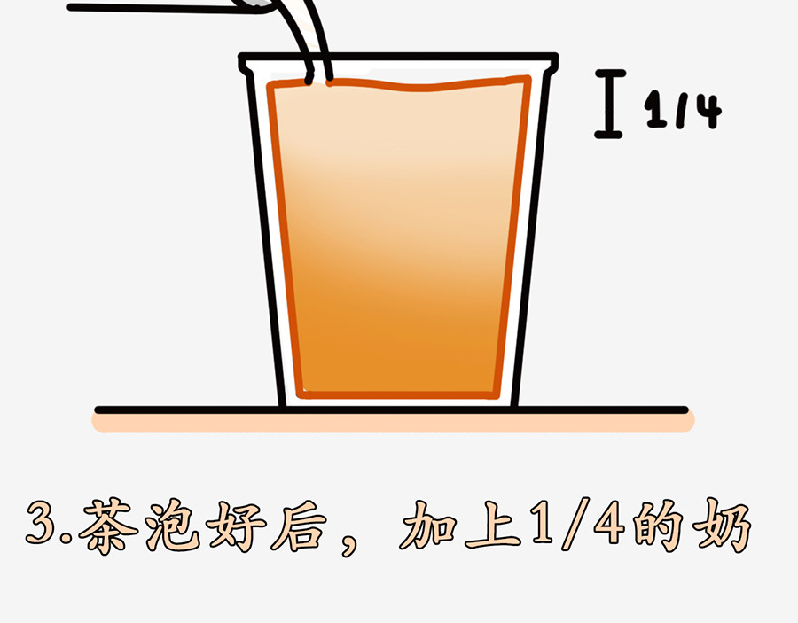 枸杞和伙伴们 职场摸鱼秘籍 第33页