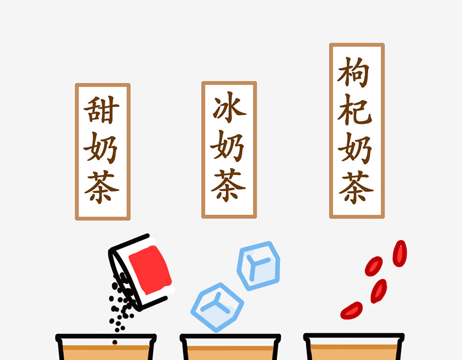 枸杞和伙伴们 职场摸鱼秘籍 第34页