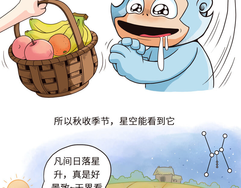 星宿谭 三星高照，猴子来到 第4页