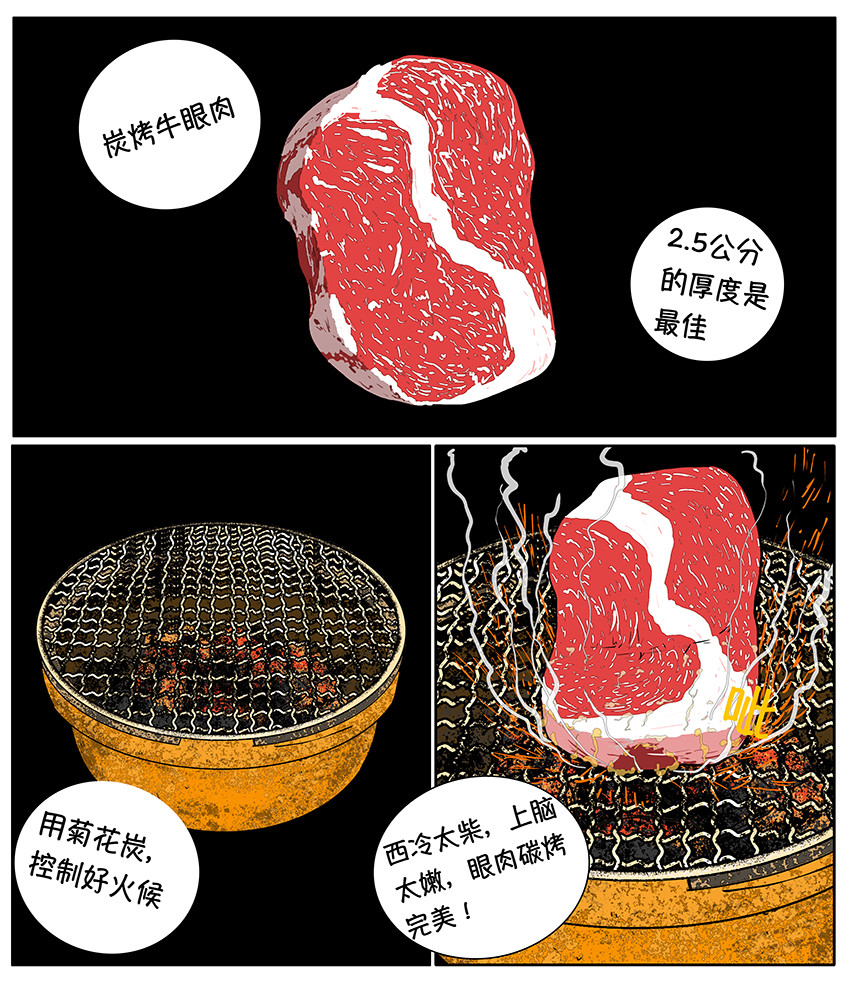 我的丧尸世界 卷二第六话 第3页