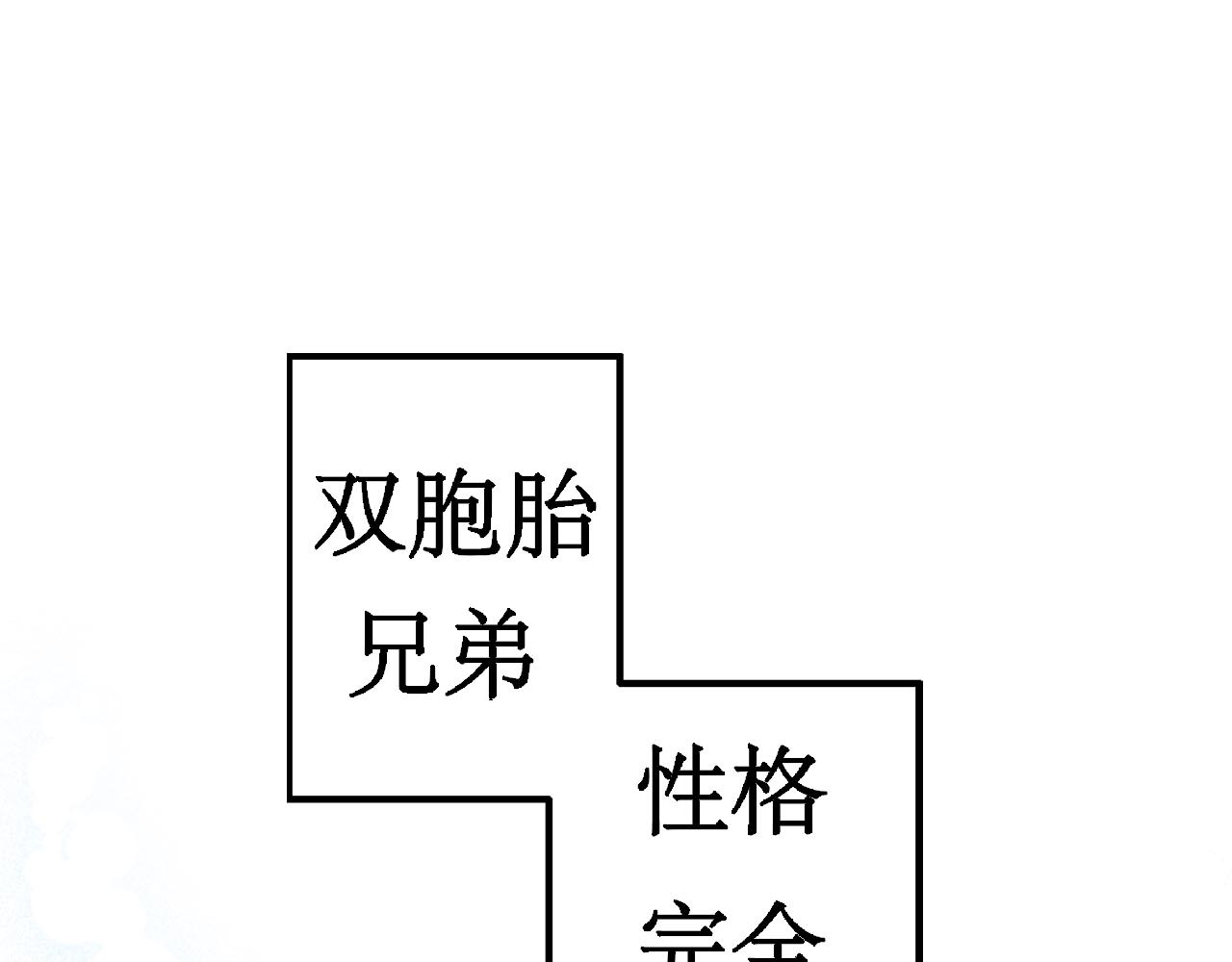 我是Twins 第5页