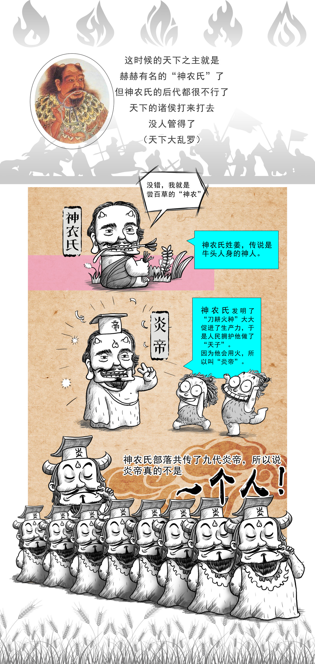 画史记 第3页