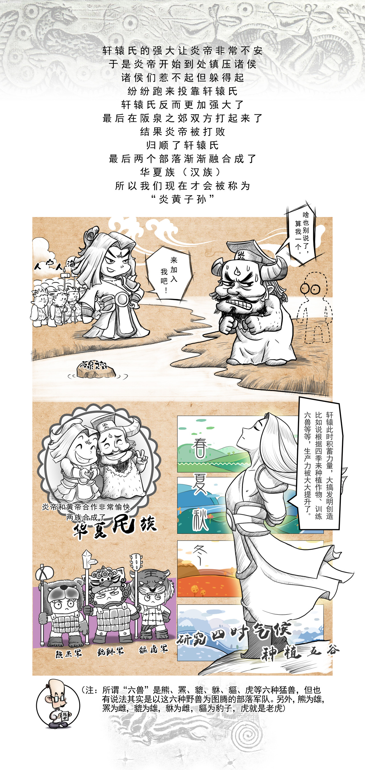 画史记 第5页