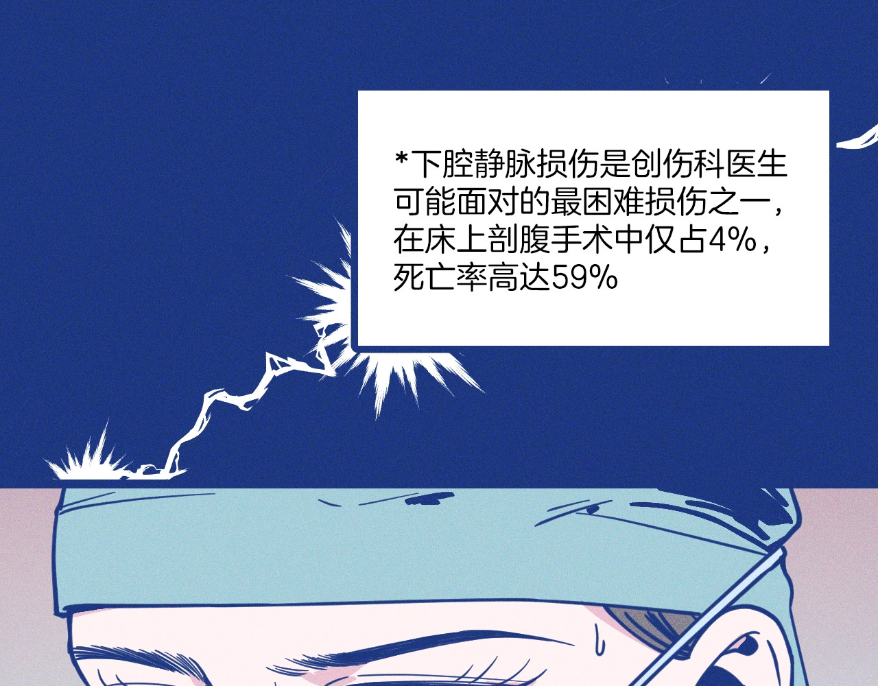 谢谢你医生 第1话 惊心动魄的手术 第150页
