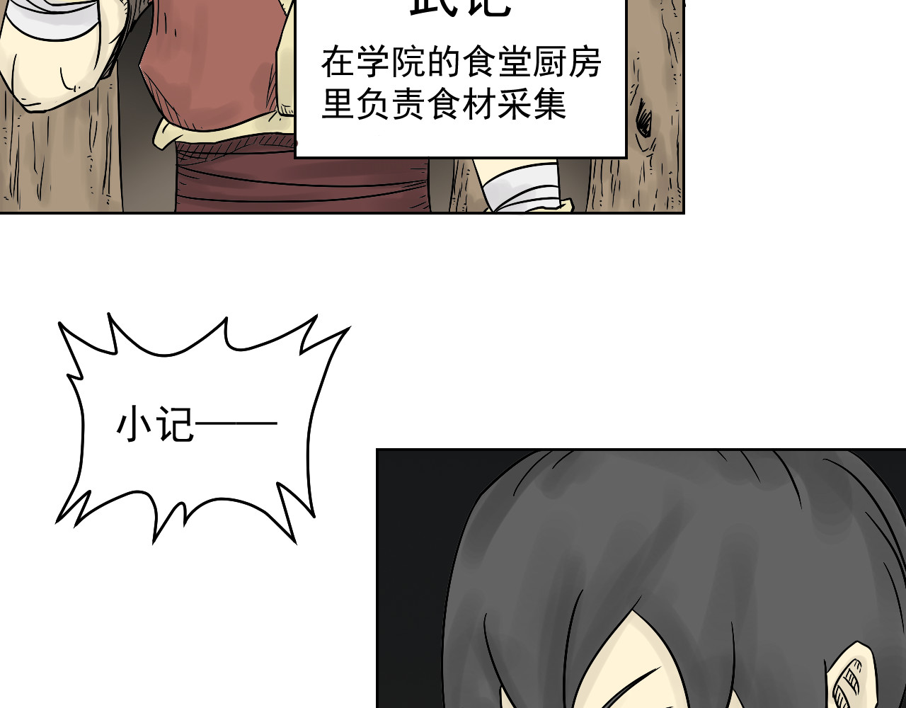 魂术侍 第二章：魂术学院 第48页